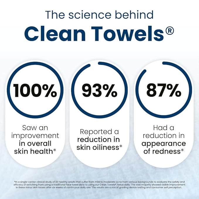 Clean Skin Club Clean Towels XL® | Biobased Face Towels - Image 2