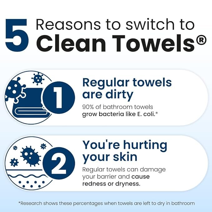 Clean Skin Club Clean Towels XL® disposable USDA biobased face towels